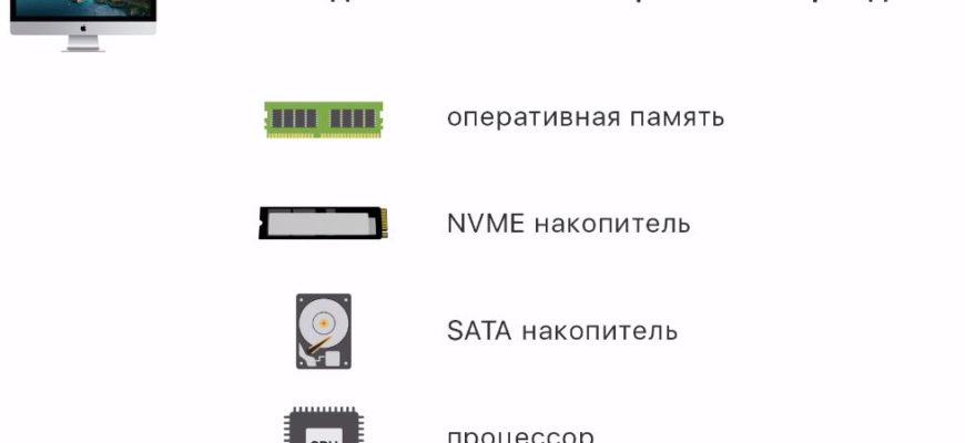 Можно ли заменить жесткий диск в моноблоке
