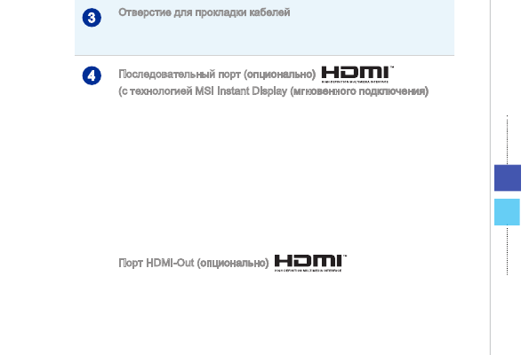 Включение моноблока msi