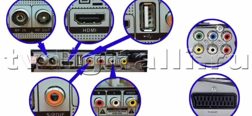 Как подключить Xbox 360 к моноблоку? Как установить хбокс на монопольный блок