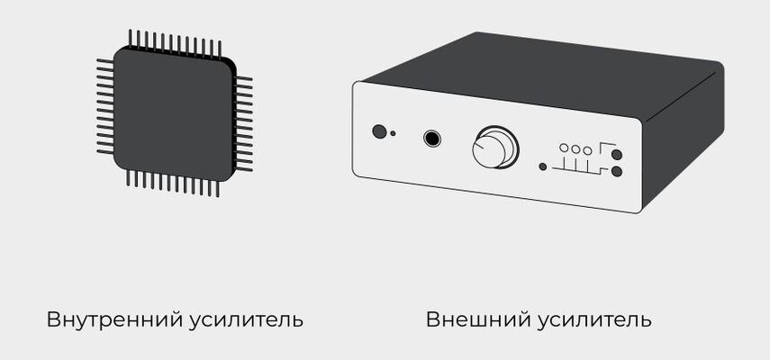 Чем они отличаются и какой из них вам нужен