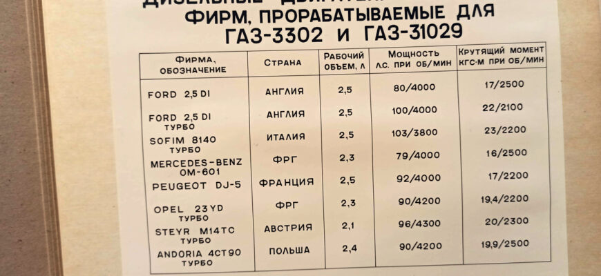Карабин ata arms turqua synthetic black 308 win l 560