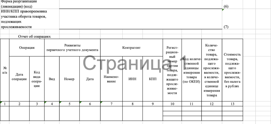 Проверьте все ли созданные электронные накладные попали в пк спт